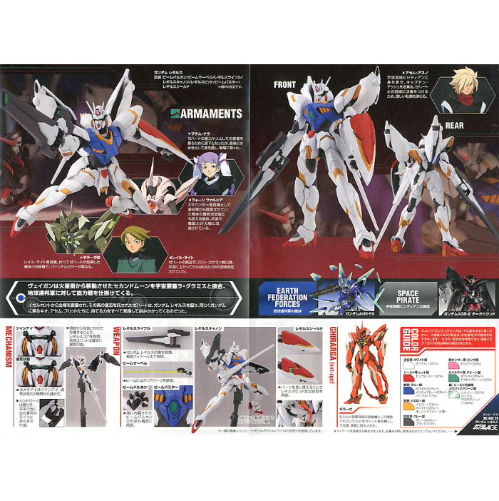 1/144 HG GUNDAM LEGILIS