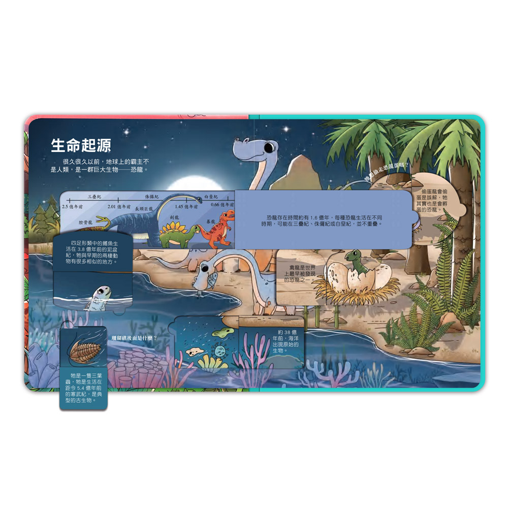 📚預訂 台灣直送📚百問百答圖解翻翻書-揭祕恐龍