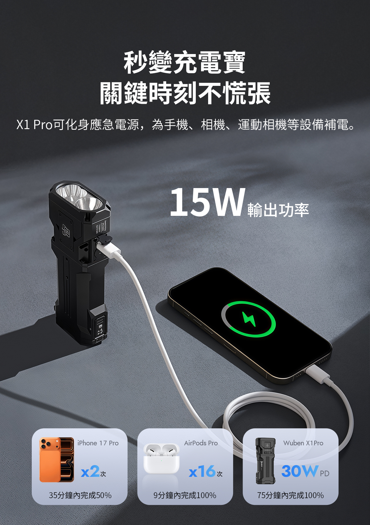 Wuben X1Pro 旗艦級手電筒