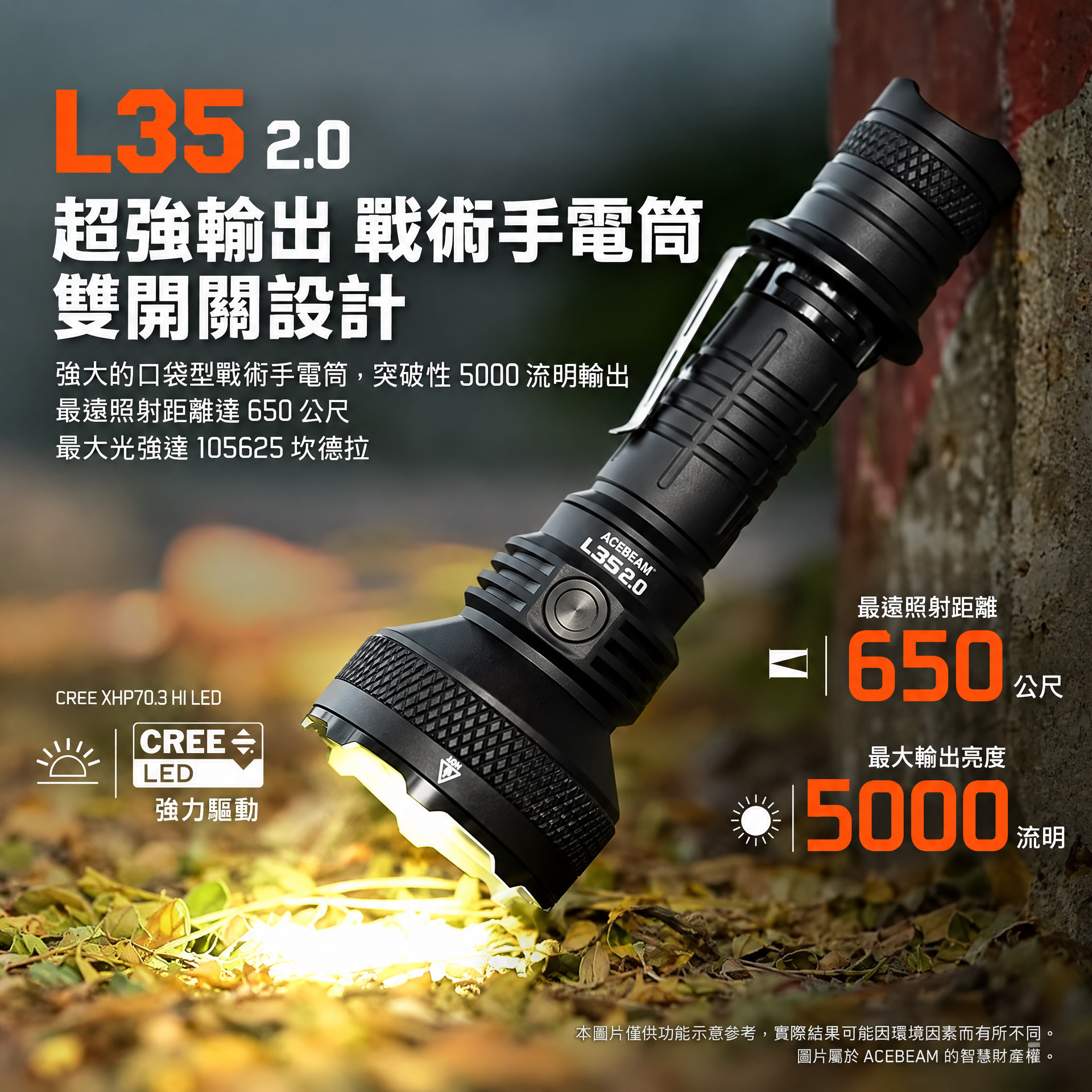 Acebeam L35 2.0