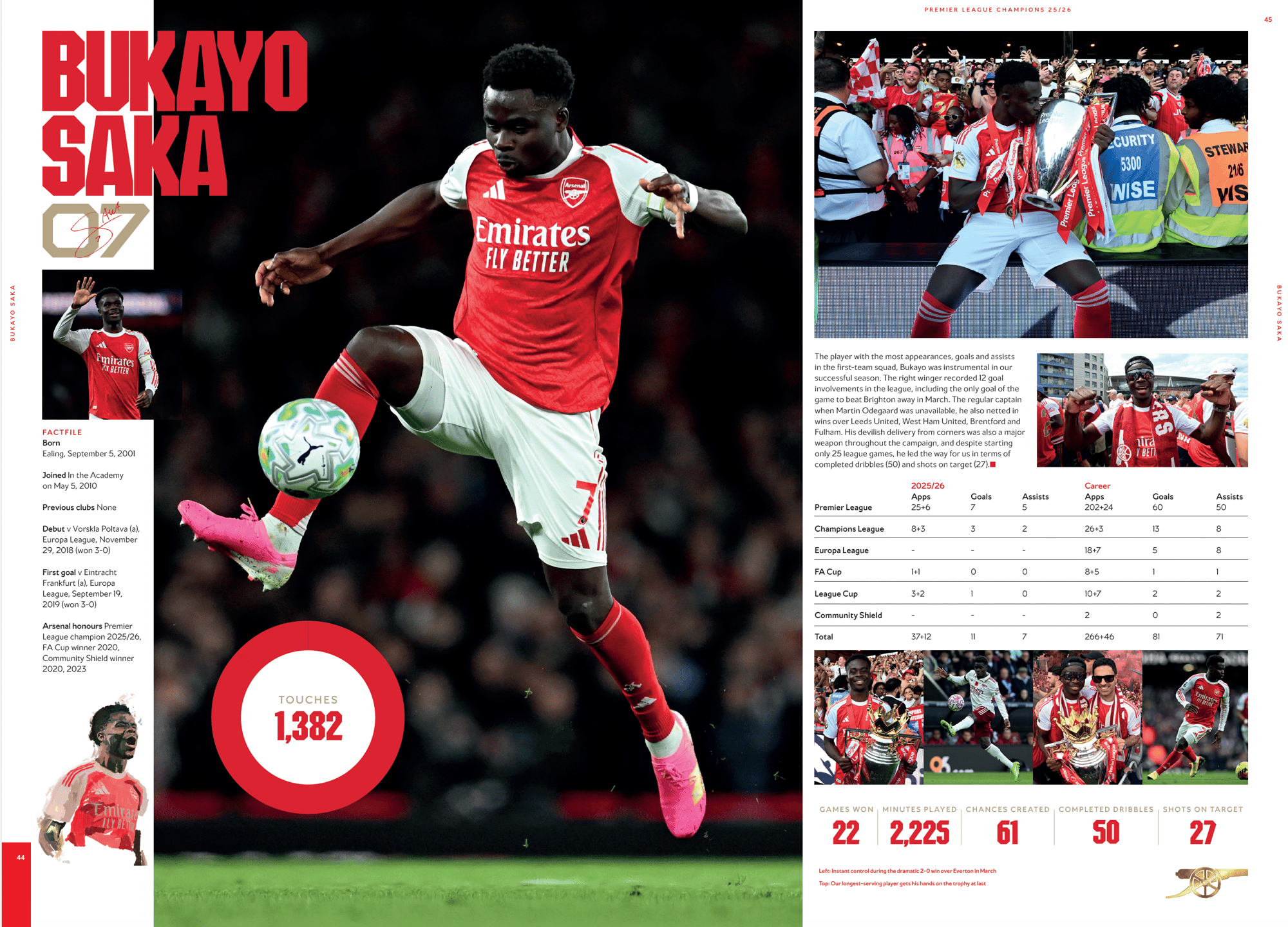 Arsenal Premier League Winners 2025/26 Official Boxed Limited Edition Book 阿仙奴英超冠軍紀念冊 (限量盒裝版)