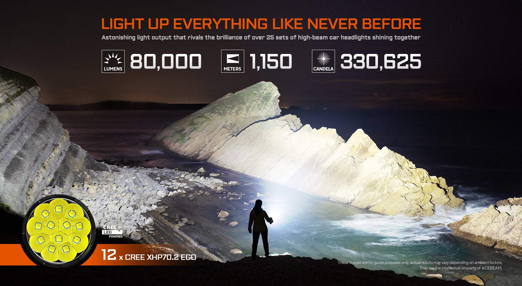 Acebeam X75 Brightest Power Bank Flashlight