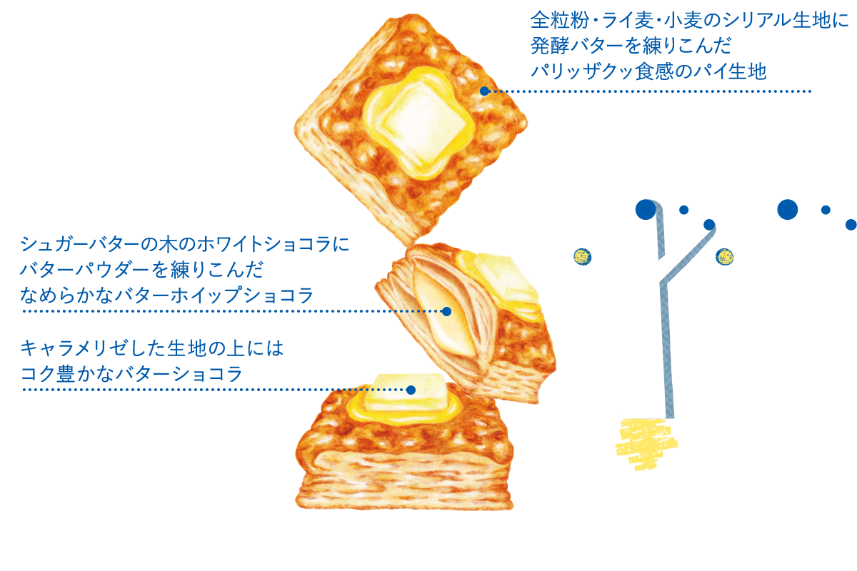 [訂購] [日本製] SUGAR BUTTER TREE ｜ 法式千層酥｜ 4件裝 ｜ 賞味期限：30-40日 {TF2606001}