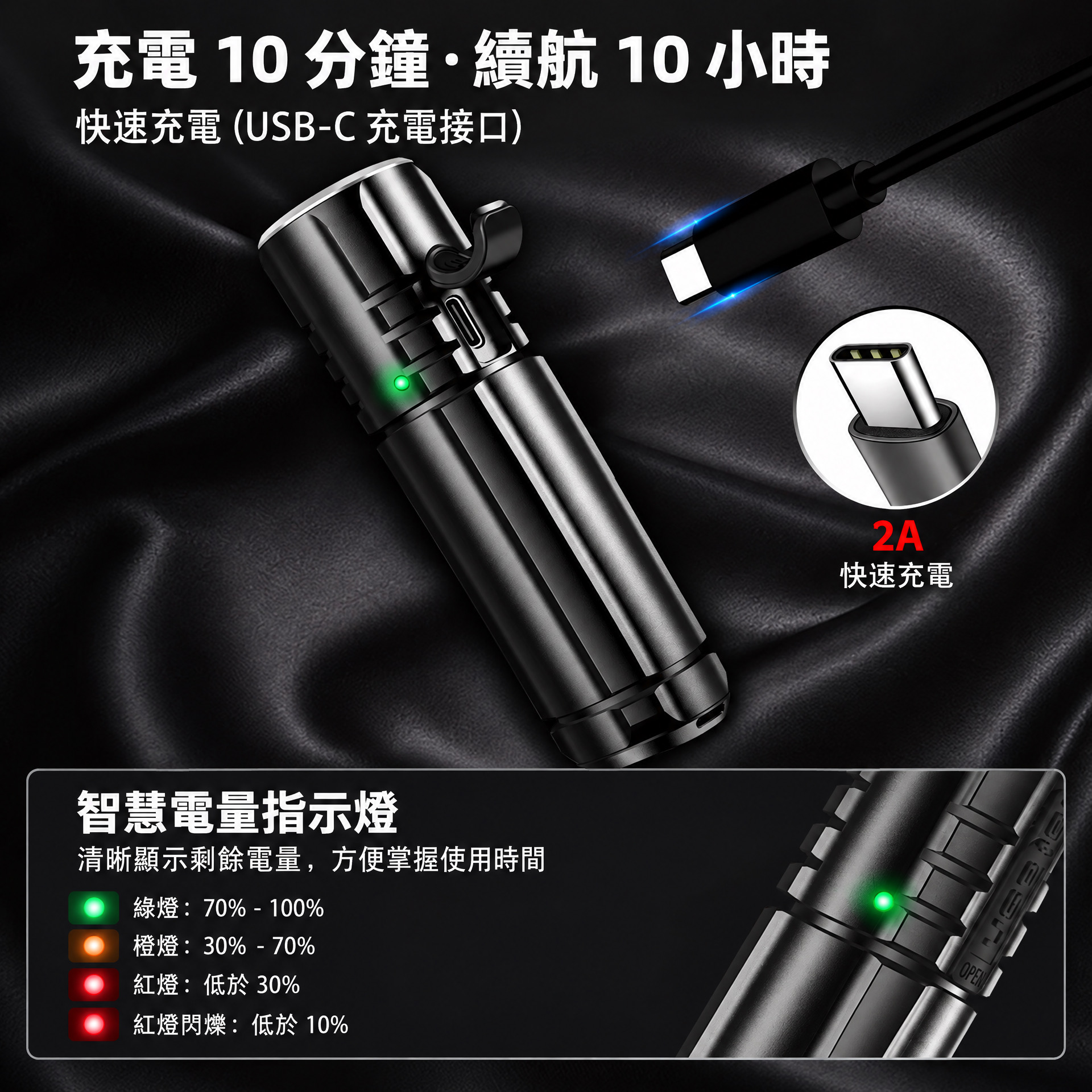 Klarus EC20