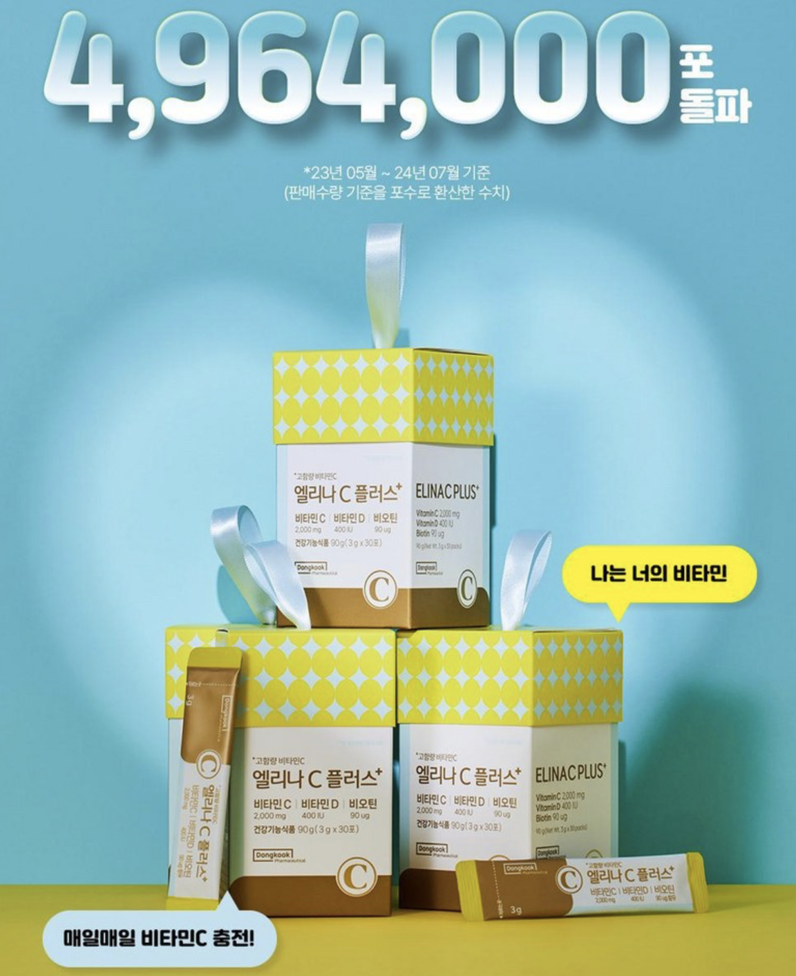 BP Rose同款｜韓國 Dongkook 東國製藥 Elina C Plus 高效維他命C+D 