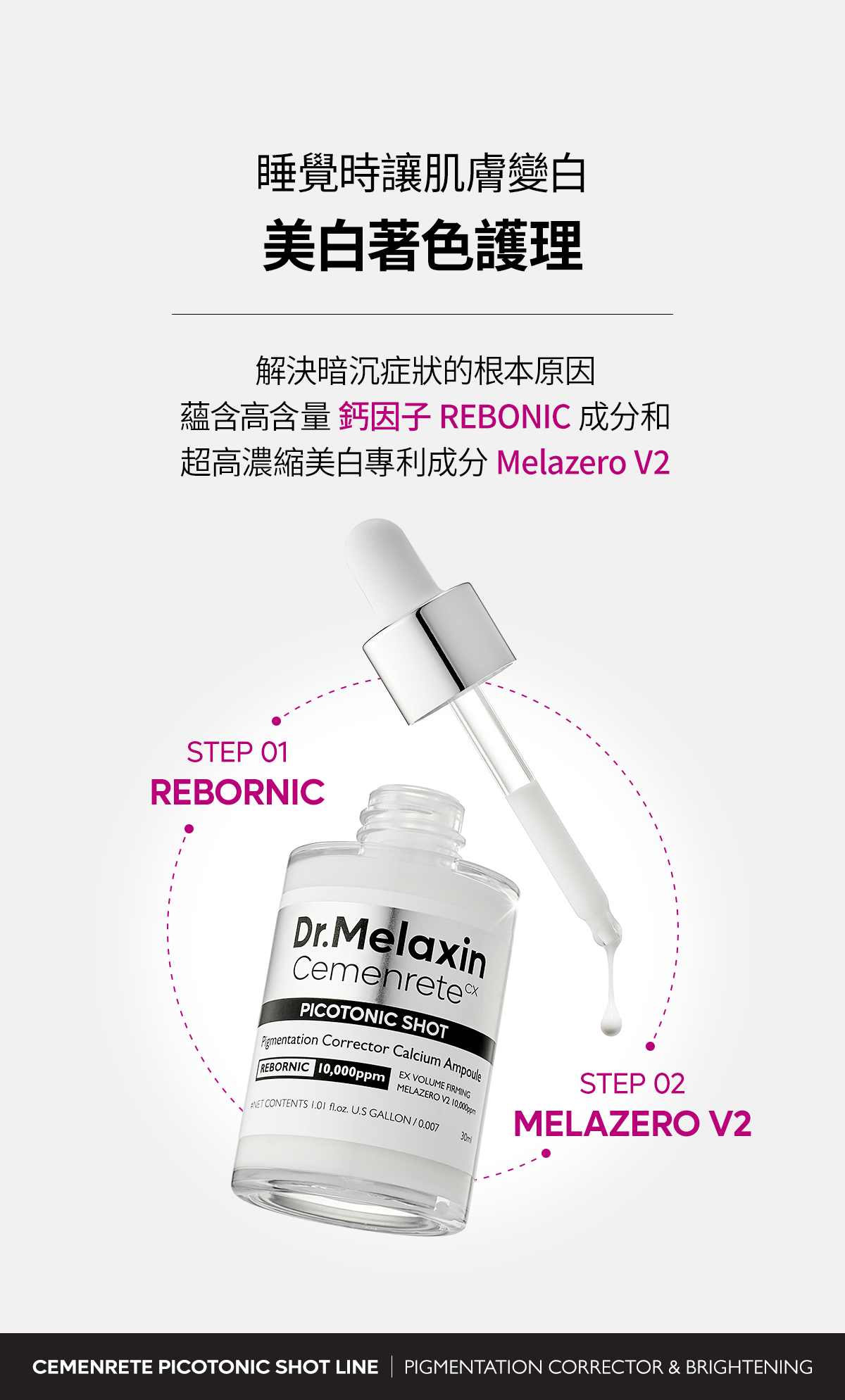 韓國Dr.Melaxin 鈣因子皮秒淡斑精華 30ml
