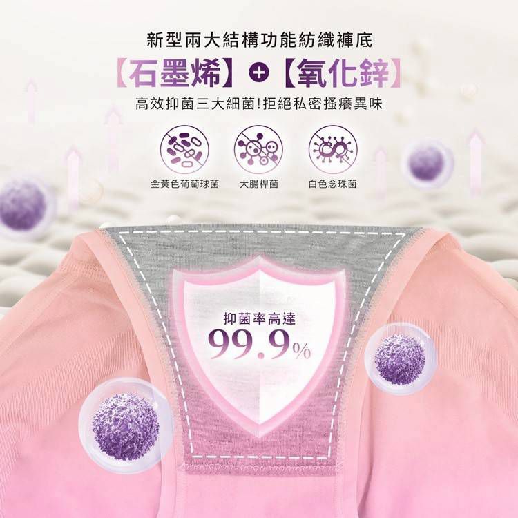 $49條.2條起$39條.2026台廠監製  𝐆𝐈𝐀𝐓九紫離火能量守護高腰內褲(單件)