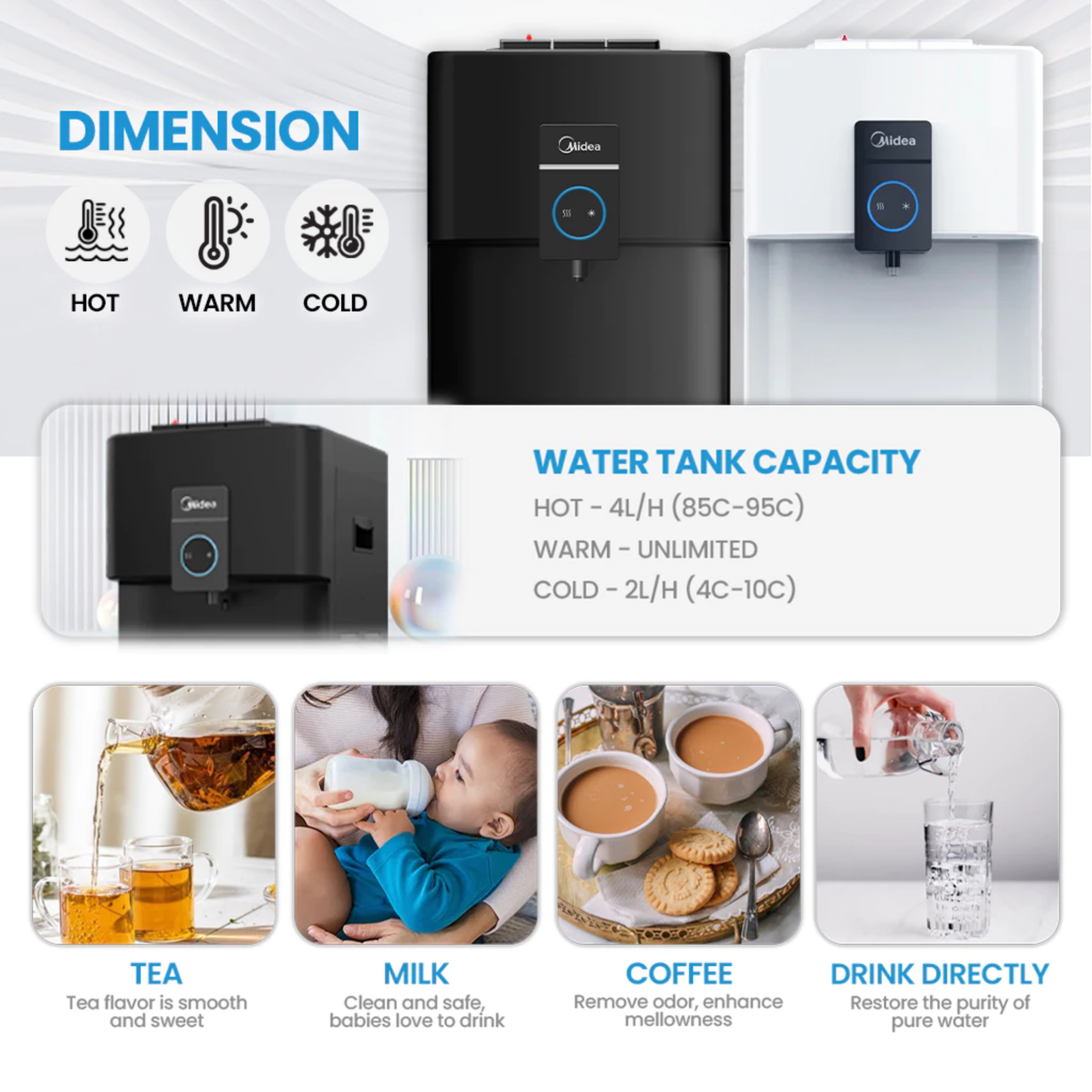 Midea Tabletop Water Dispenser Yl-2037T