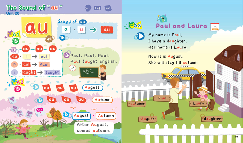 Go! Finger Phonics Level 1~3 + Go! English Big Pictures