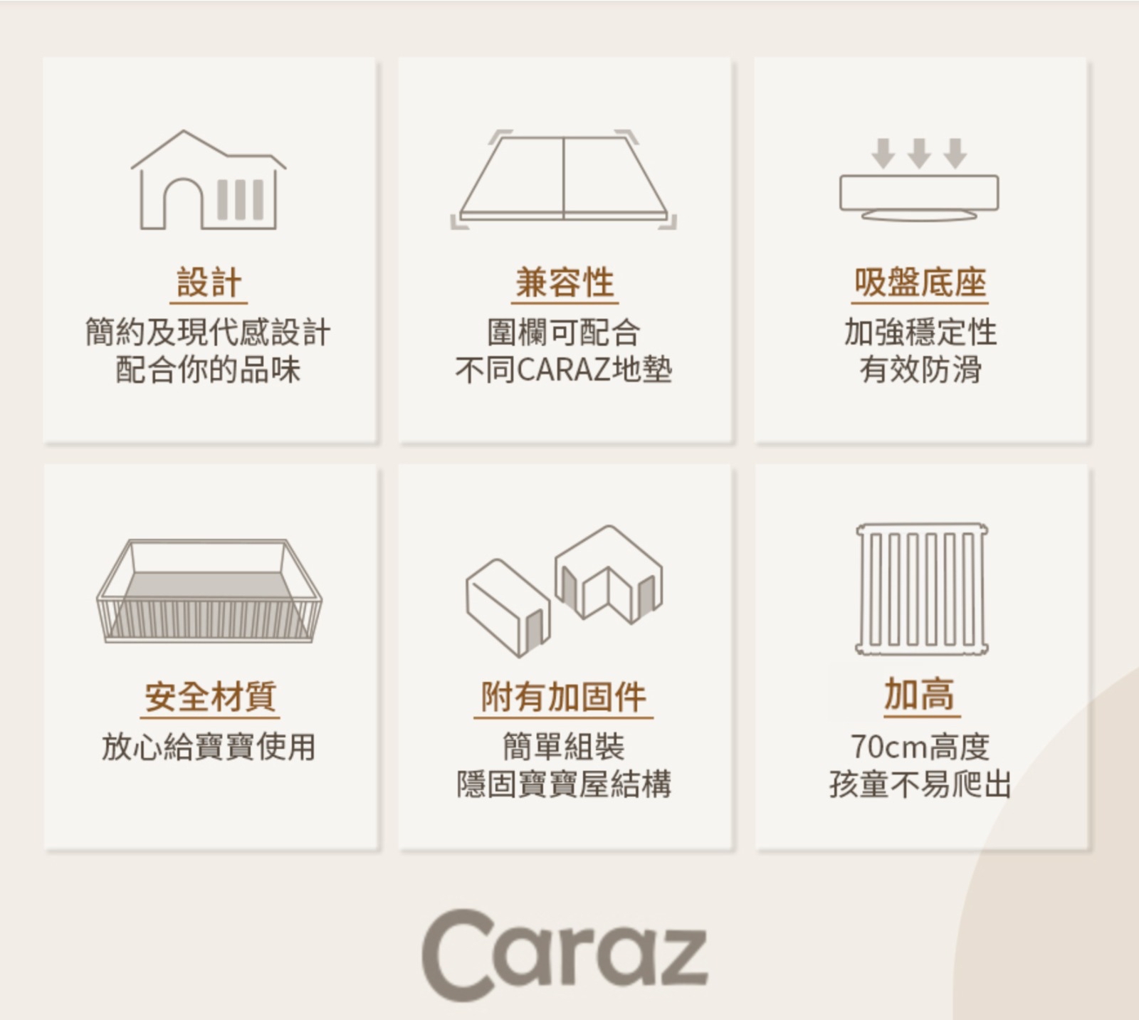 Caraz New Perfect 圍欄+ Zero Clean Mat 地墊 200 X 180cm 套裝 【獨家發售 (預訂5-7日)