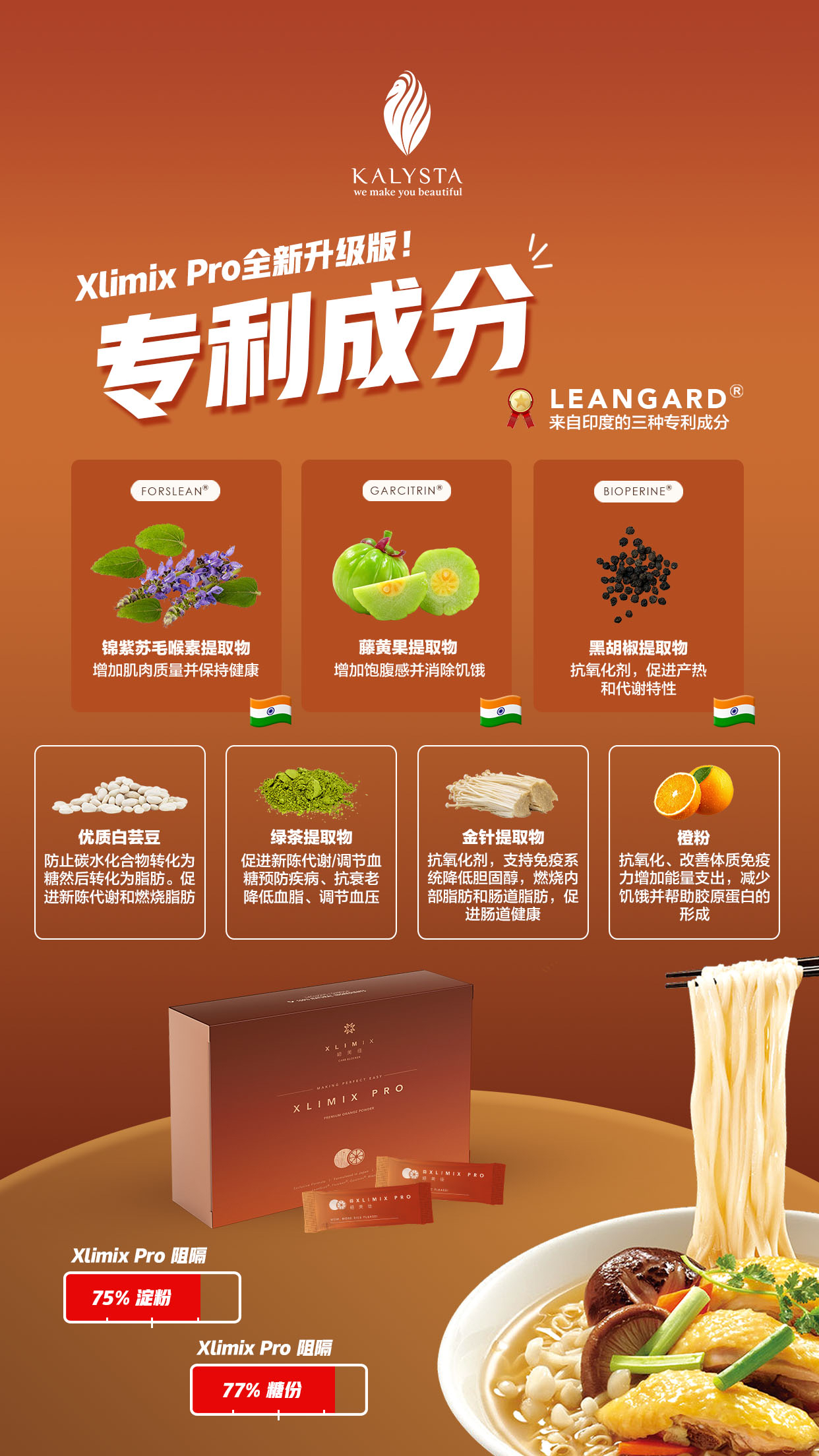 1盒XLIMIX PRO / ORILEMON PRO