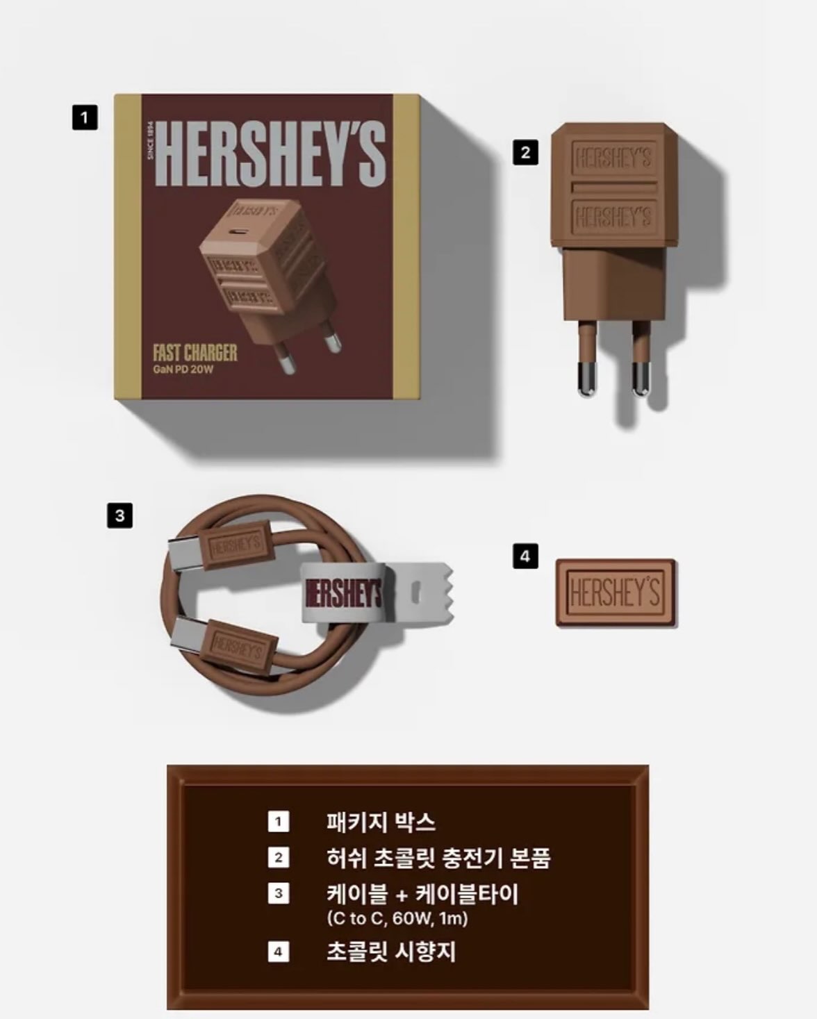 韓國 HERSHEY'S Kisses 朱古力磚 20W 高速充電器  ｜Fast Charger +Cable Set