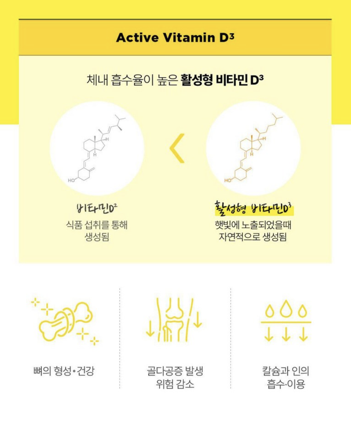 BP Rose同款｜韓國 Dongkook 東國製藥 Elina C Plus 高效維他命C+D 