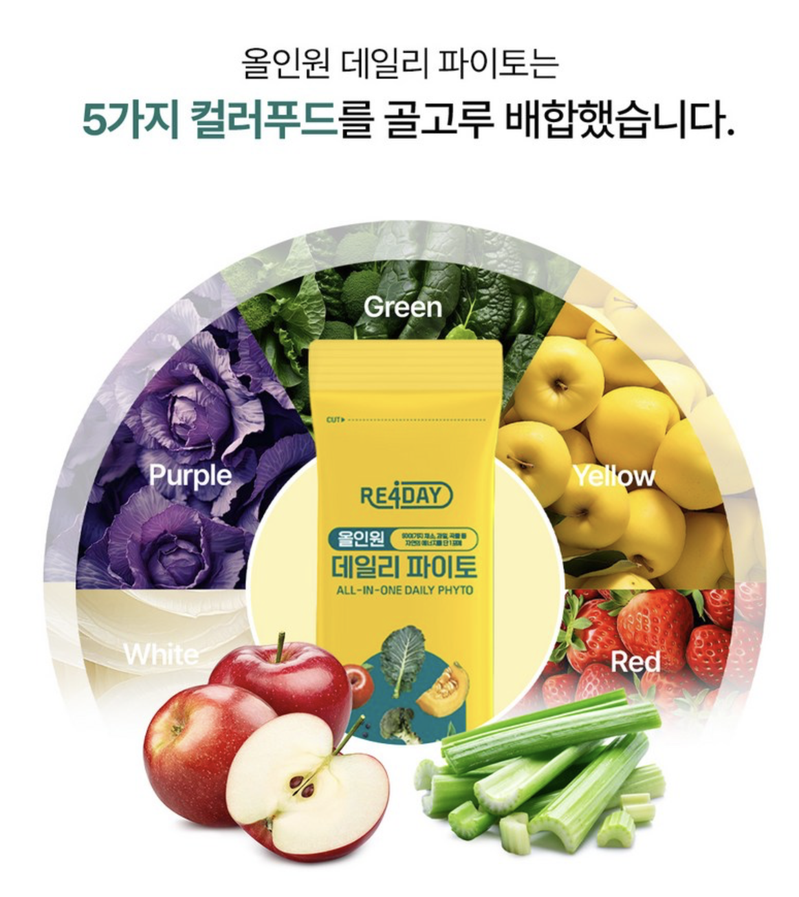韓國 RE4DAY 全效植萃 綜合營養包 30包 / 盒｜ALL-IN-ONE DAILY PHYTO