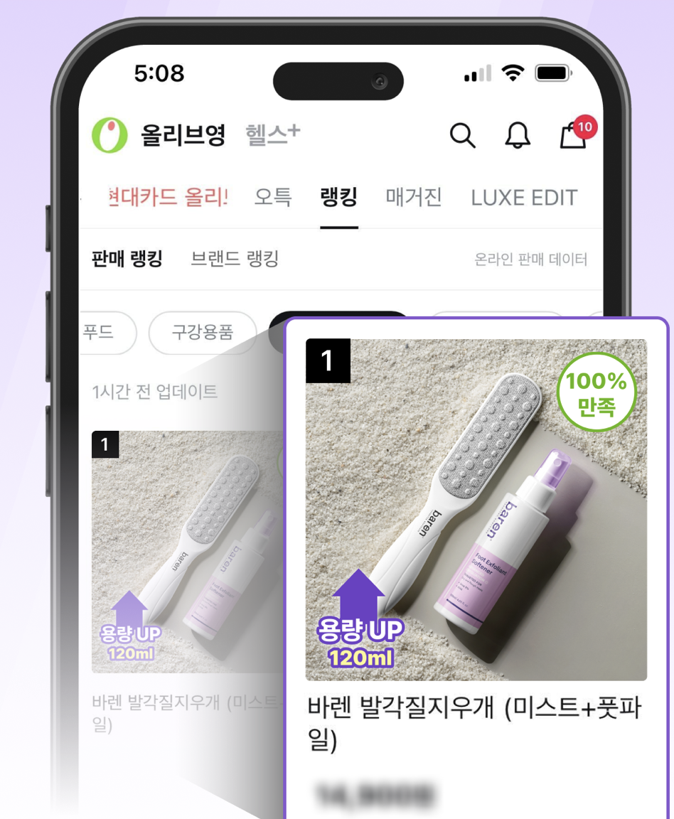 LIZ 媽媽推介｜韓國Baren 足部去角質 磨皮修護 美足套裝｜Foot Callus Eraser Home Set 