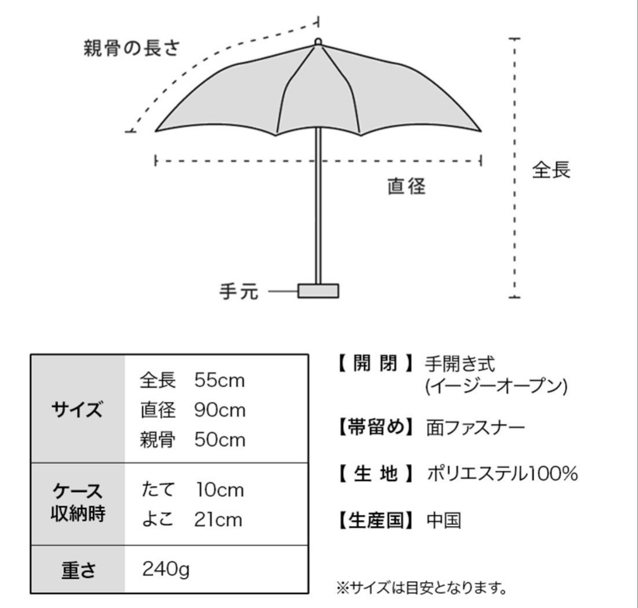🎌日本直送🎌Wpc x Sanrio 防Uv縮骨遮