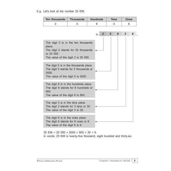 Primary Maths Tutor 4A Volume 1 - 2nd Edition