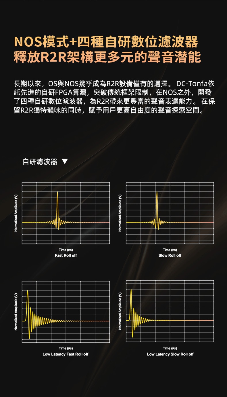  日本 e-earphone 聯合調音特別版 ~ iBasso DC-Tonfa