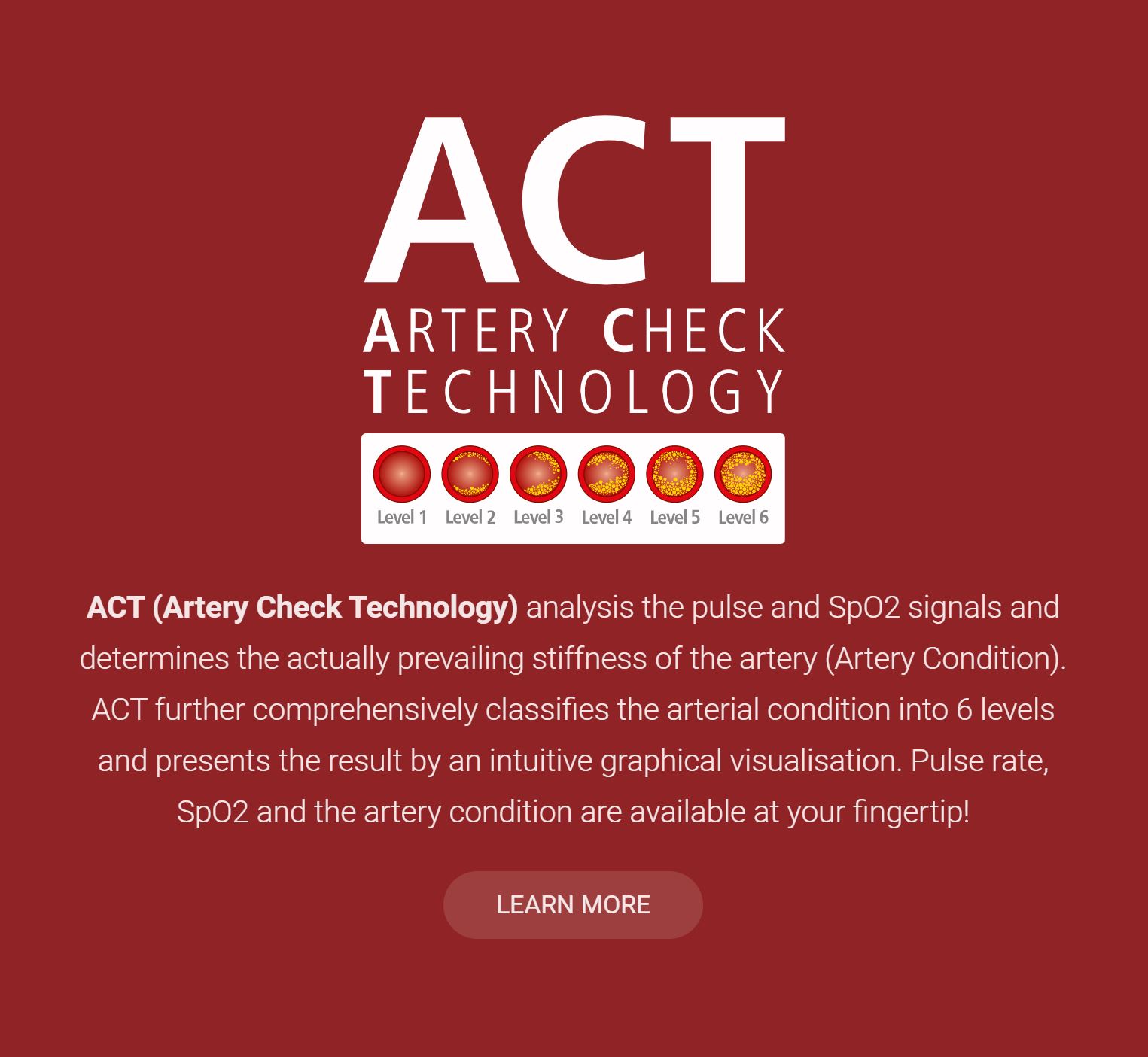 瑞士 Rossmax SA300 血氧測量儀 【配有火牛】【可藍牙連接】 (台灣製造)