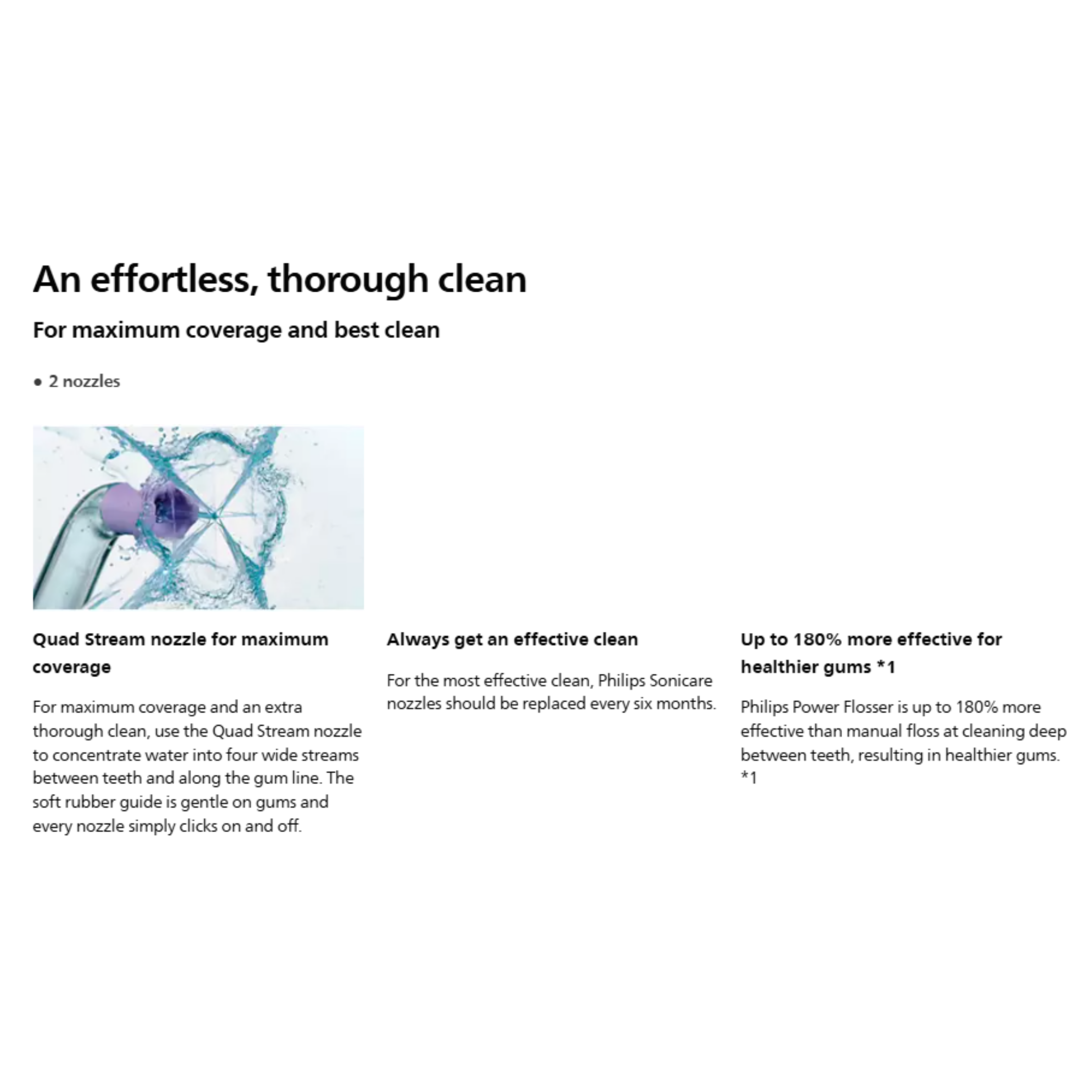 Philips Sonicare F3 Quad Stream Power Flosser Nozzle (HX3062/00)