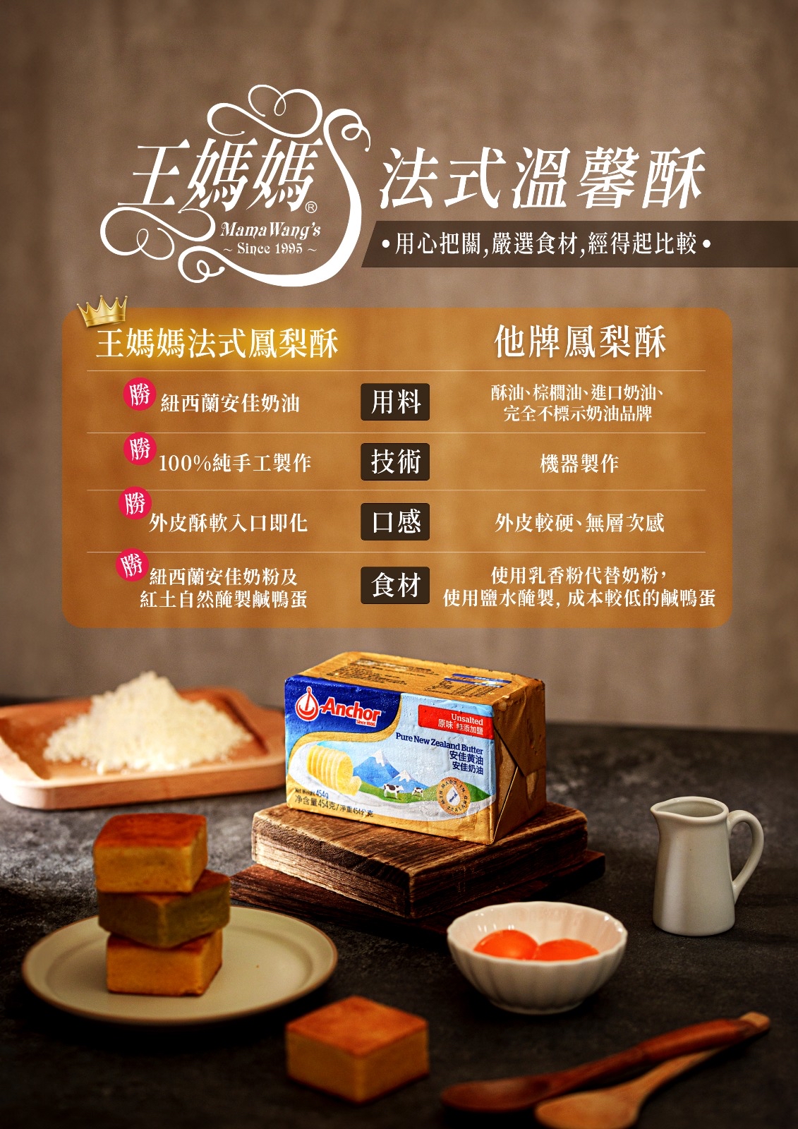 台灣直送 超人氣手工製作王媽媽鳳梨酥 三色手提禮盒（鳳梨、鳳凰、土鳳梨）