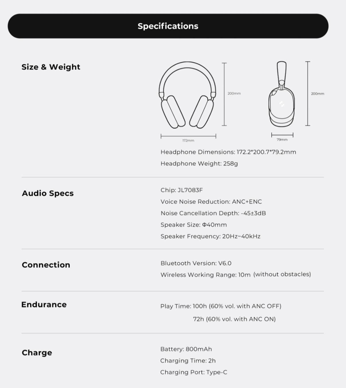 $288件.HAVIT H670BT 主動降噪耳機