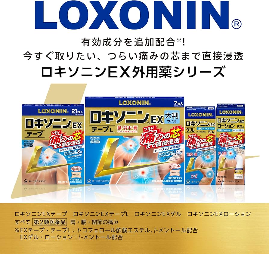 [代購]日本第一三共LOXONIN EX酸痛消炎貼布21枚