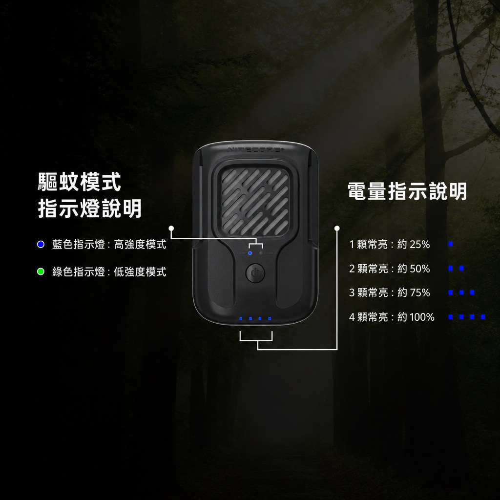 Nitecore EMR40 戶外便攜驅蚊器
