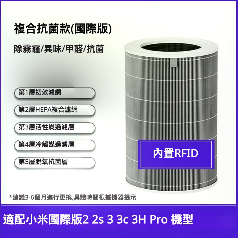 Xiaomi 小米 (代用) 濾芯 適用 1代 2 代 3代及2SPRO 