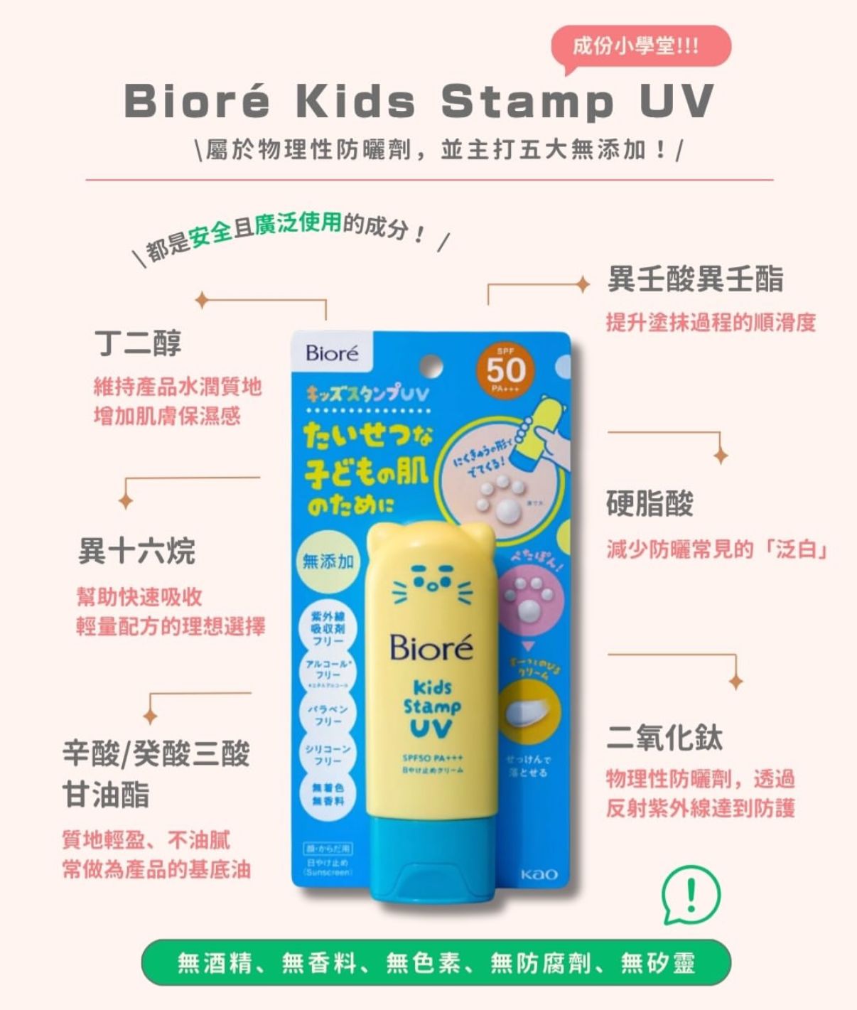 日本🇯🇵爆紅新品🤩 Biore Kids Stamp UV 貓掌防曬乳SPF50/PA+++ /70g Biore UV 史上最萌「防曬印章」登場 小朋友唔再驚搽防曬！輕輕一印即刻變可愛貓掌，防曬都可以好好玩 🫧 日本 Biore UV 呢款新作將防曬變做「印章」，輕輕一印喺皮膚上面 就會出現超得意嘅貓貓或者小動物圖案 🐾 小朋友見到咁得意，一定會爭住自己印！印完之後只要輕輕推開就搞掂， ✨ 專為兒童設計：配方溫和，無添加酒精、香料同色素，幼嫩肌膚用都超放心 🥛 ✨ 強效防禦：雖然好玩，但防曬力一樣有 SPF50/PA++++，戶外活動都夠晒用 🏹 ✨ 輕易清洗：用一般沐浴乳或者洗面膏就可以乾淨卸除，完全無負擔 🧼