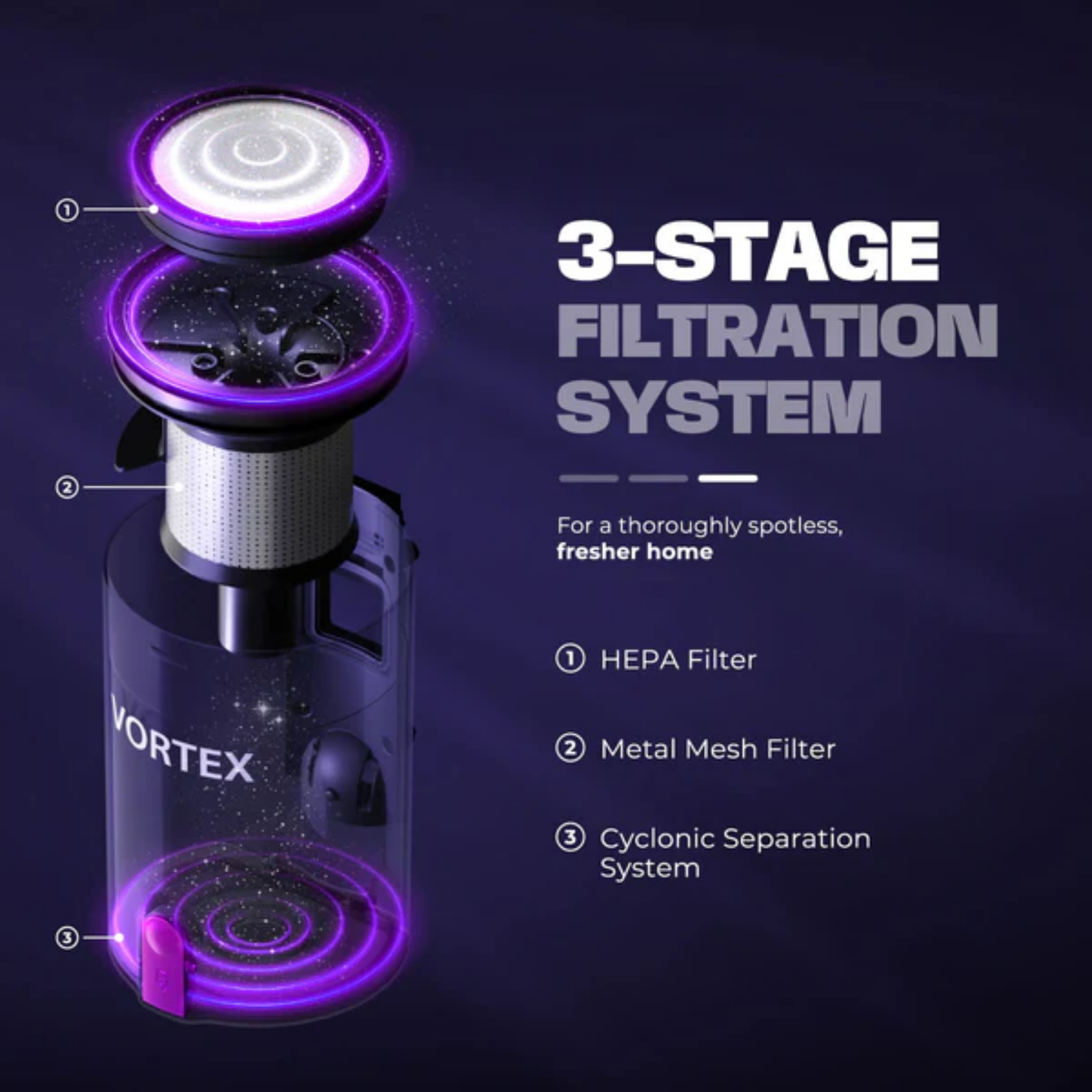 Russell Taylors 300W Cordless Vacuum BLDC (X2)