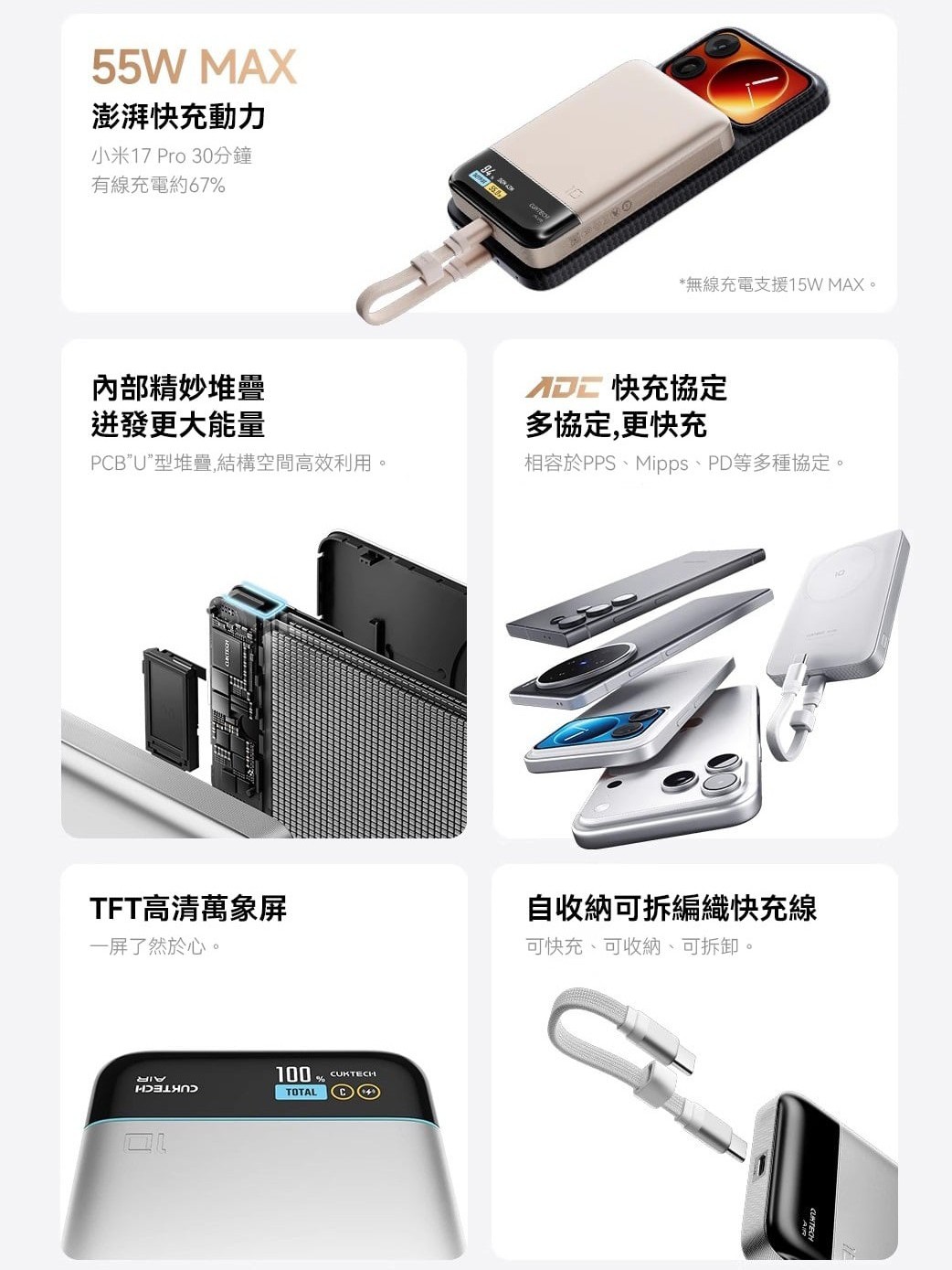 CUKTECH 10 Air Magnetic Power Bank | 酷態科10號Air磁吸行動電源 | 行動電源 | 10,000mAh | 55W | 磁吸充電 | SafeCharge 2.0