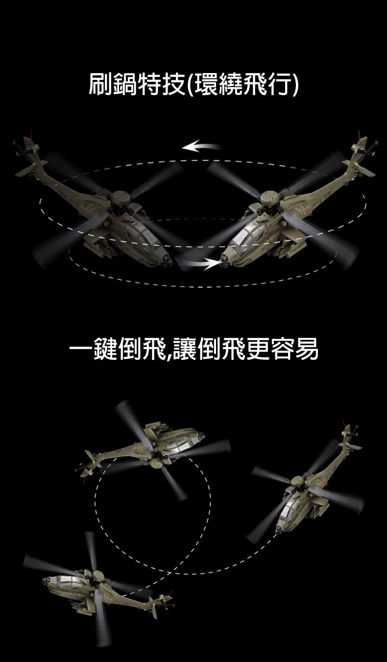 全新RC ERA C170 1:48像真阿帕奇無刷直升機 | 一鍵倒飛模式 | 氣壓定高 | 光流定位 | TOF激光定高 | 一鍵升降