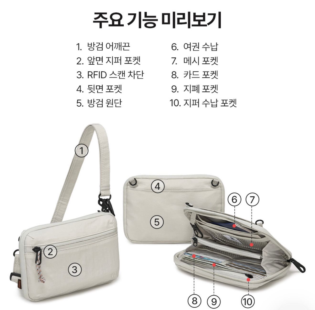 🇰🇷韓國Branden防盗斜孭護照袋 