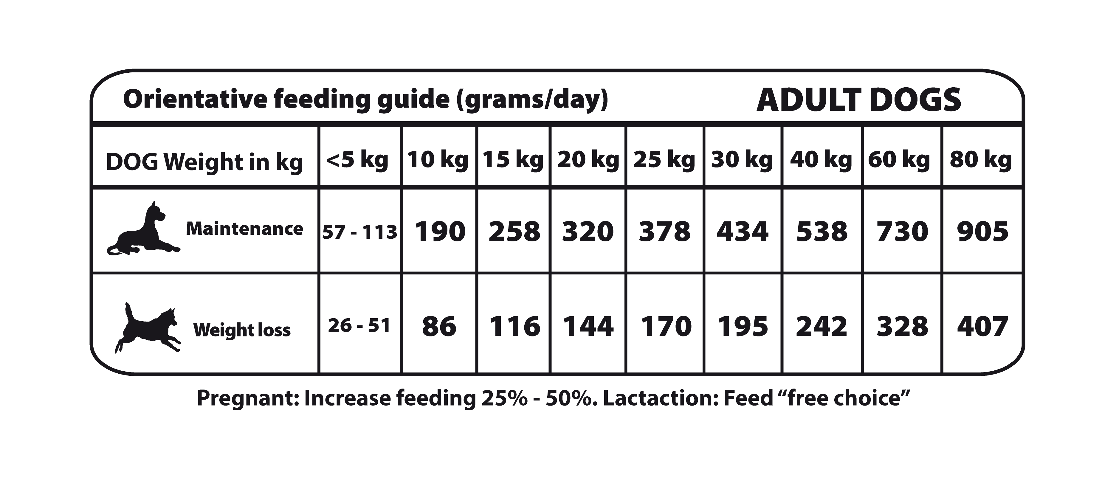 成犬兔肉配方 – 10KG