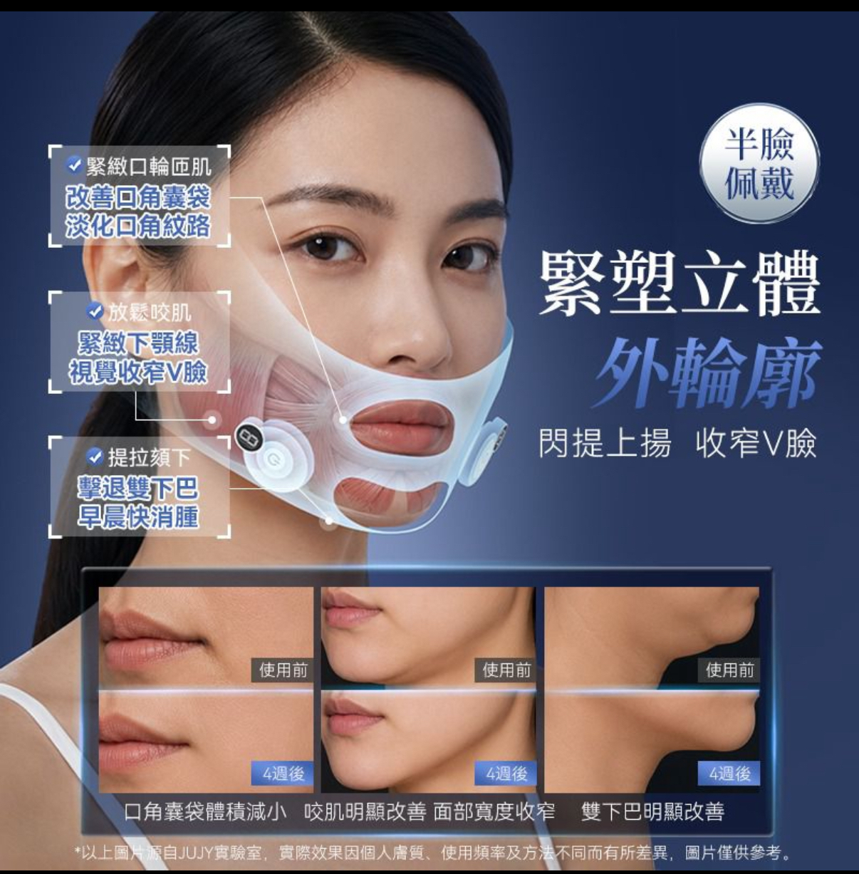 【全新上市】  日本JUJY 穿戴式EMS＋TENS雙重微電流聚能3D高彈多模式提拉塑形面罩