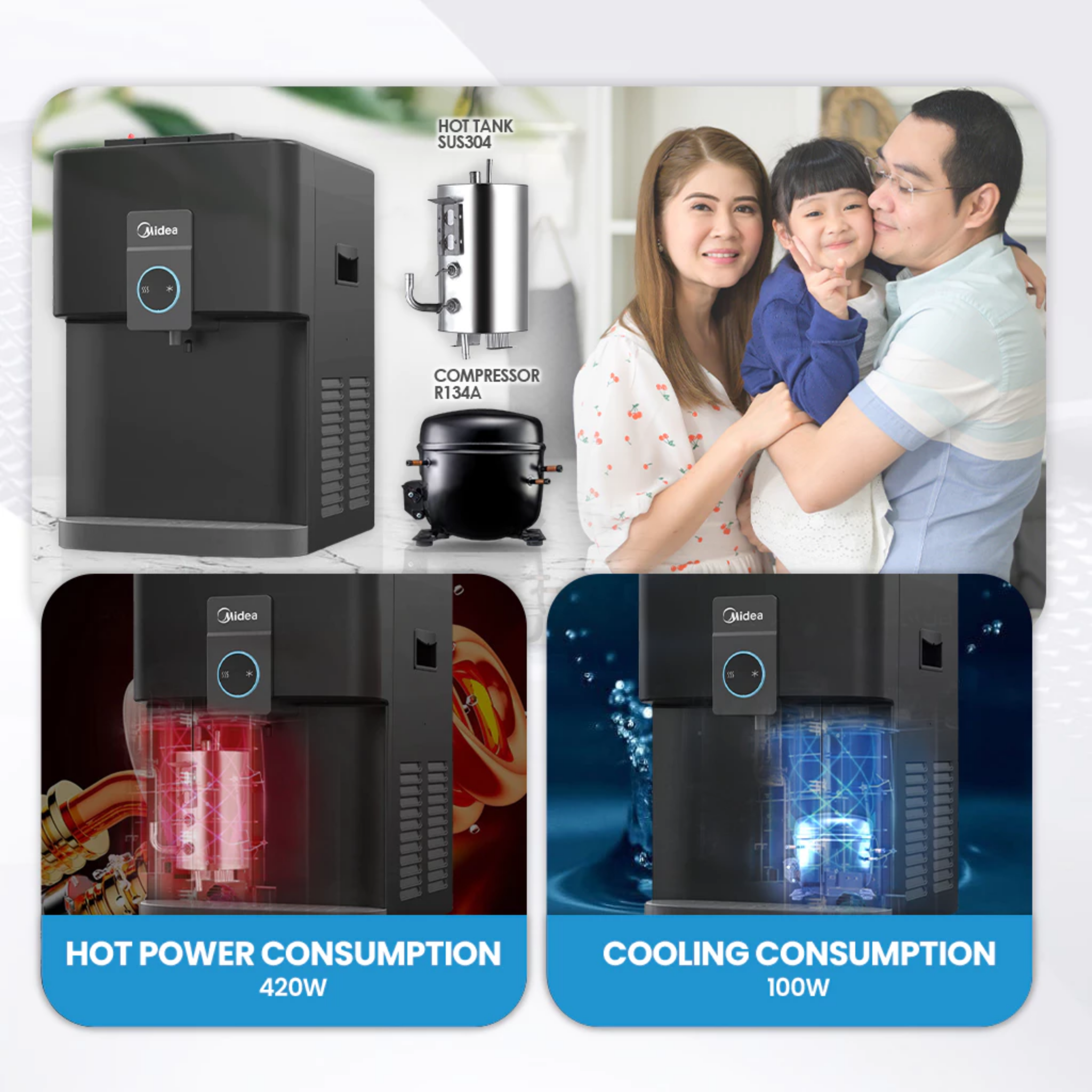 Midea Tabletop Water Dispenser Yl-2037T