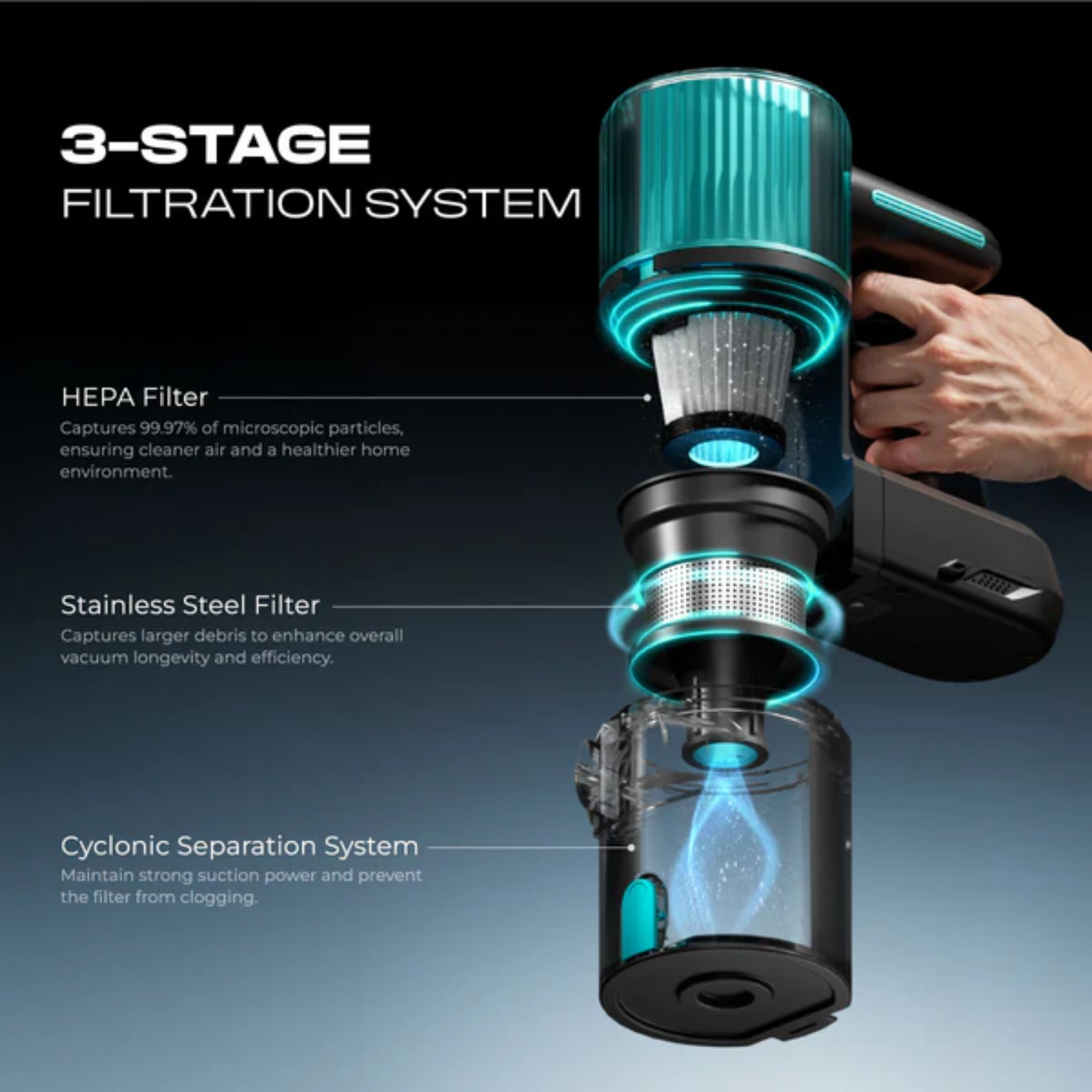 Russell Taylors Cordless Vacuum Cleaner (V2X)