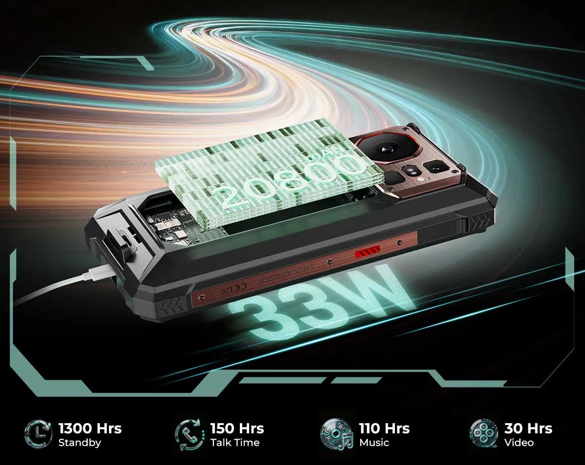 20800mAh 大容量電池