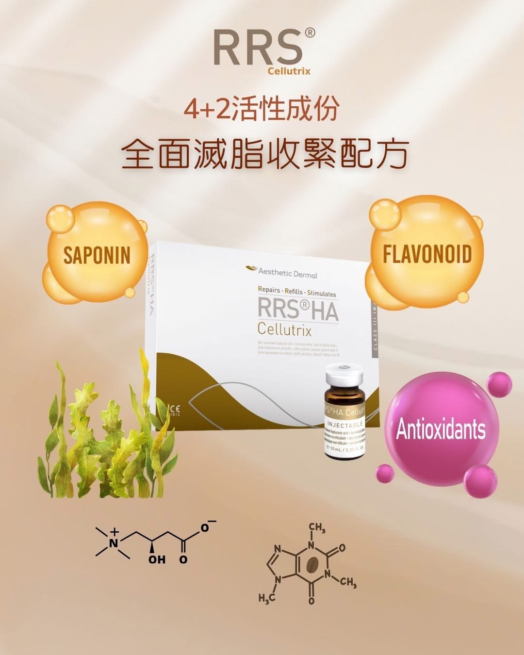 【Infinite Medical】RRS®️Cellutrix 滅脂針