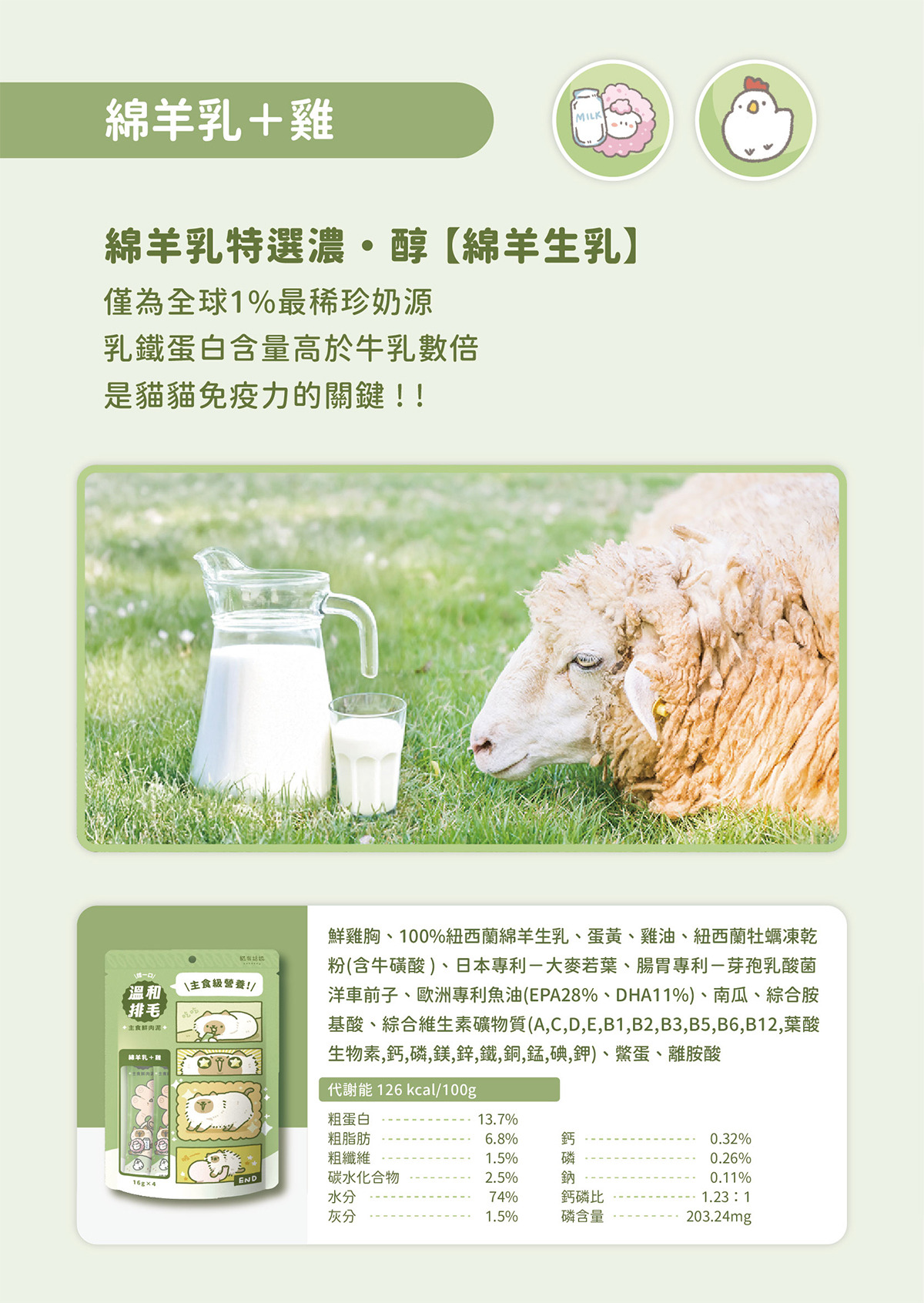 貓有話說｜溫和排毛｜捏一口｜主食鮮肉泥