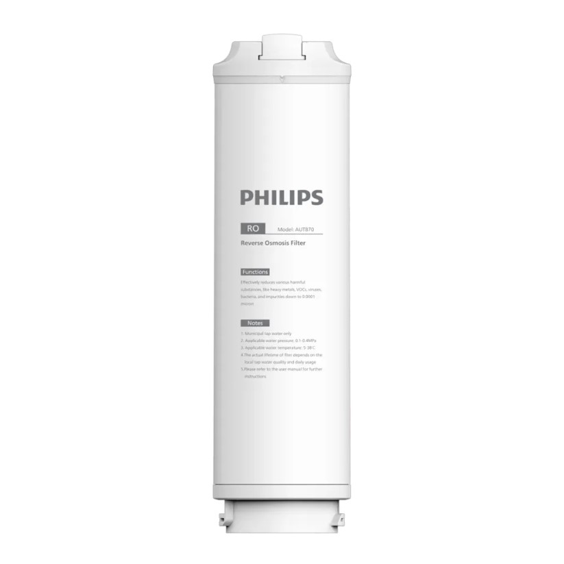 香港行貨 Philips 飛利浦 AUT870R60 RO長效濾芯 (適用於AUT4030)