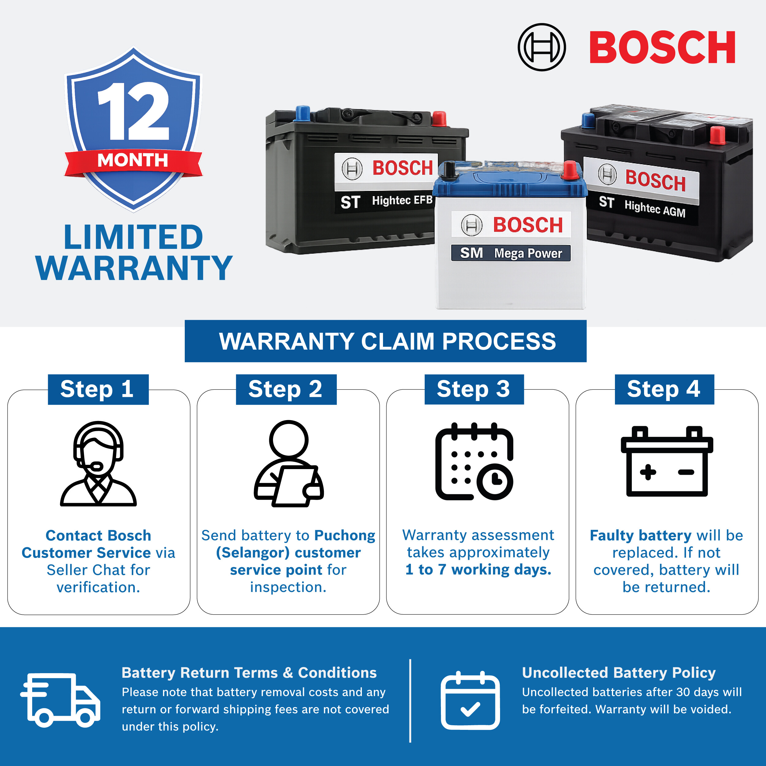 [DELIVERY ONLY] Bosch ST Hightec AGM LN4 DIN80 MF Car Battery (Made in South Korea - 12-month Warranty)