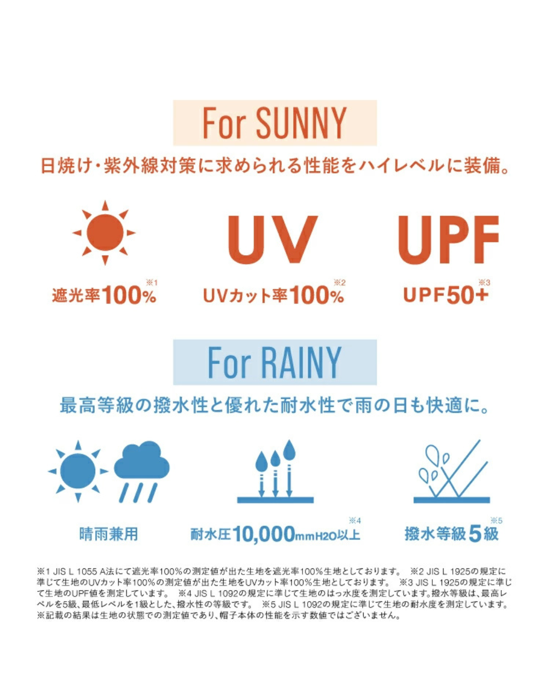 代購【 日本 直送 Wpc. IZA 系列 涼感 防曬 防水帽｜Cooling Cap 】