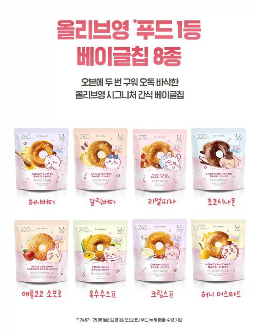 Olive Young No.1 Chiikawa 真實Pizza 飛鼠低卡貝果脆片