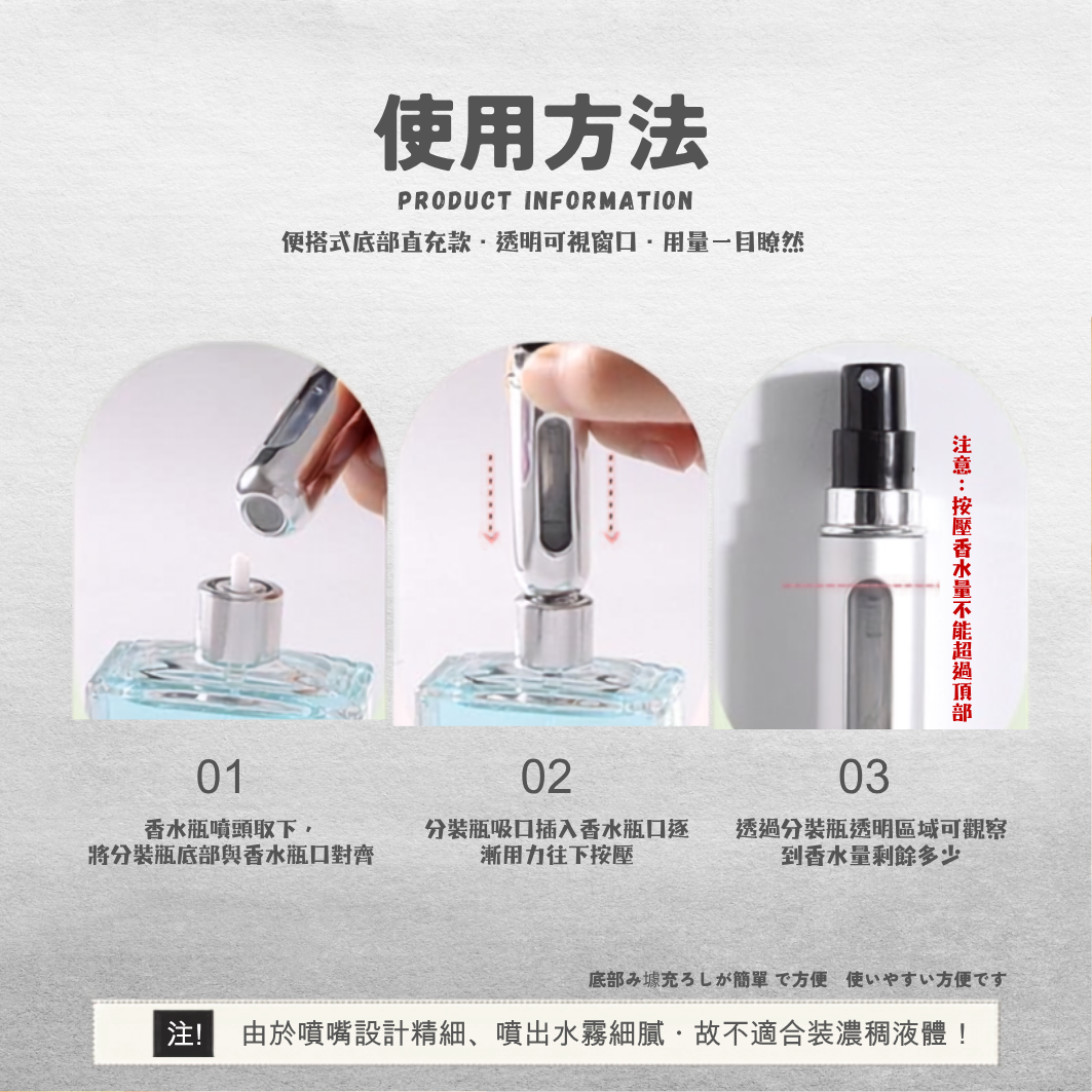 便攜底充式香水分裝瓶 10mL 