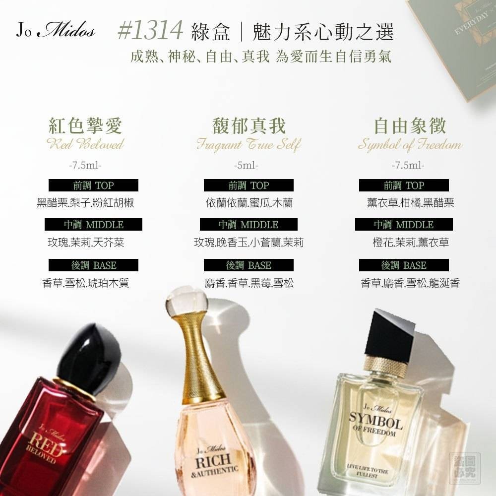 YW260490 - Jo Midos 迷你六件套香水禮盒