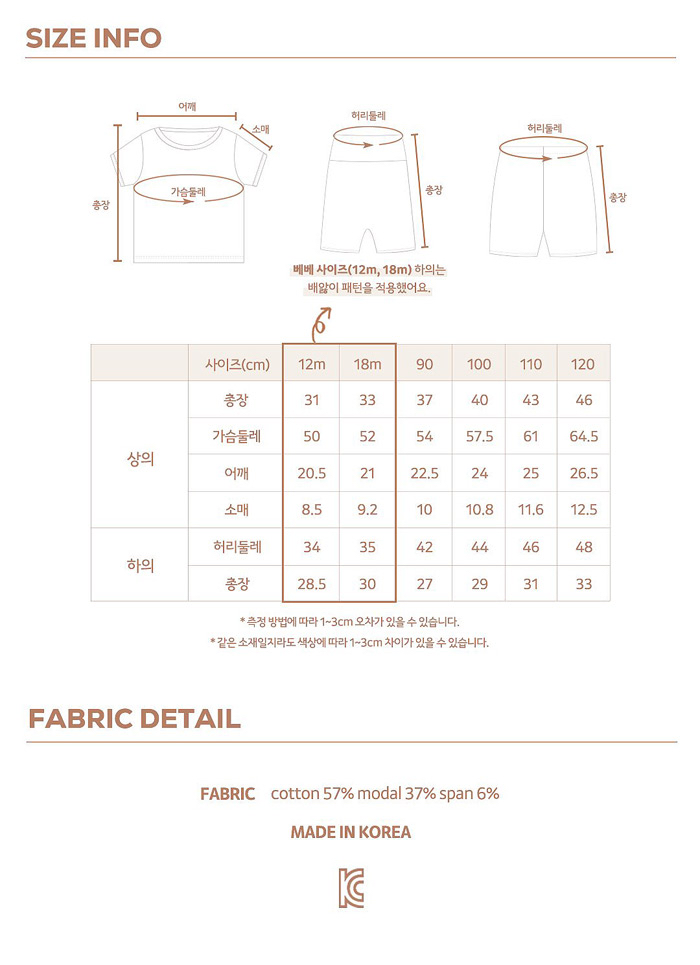 🇰🇷Here I Am set