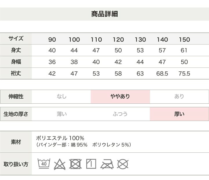 <日本限時減價⏰新品訂購>日牌珊瑚毛外套