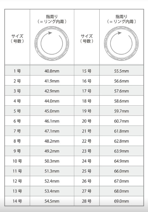 只按訂單生產~ Vantique TUAREG SILVER RING pre order/ 訂購